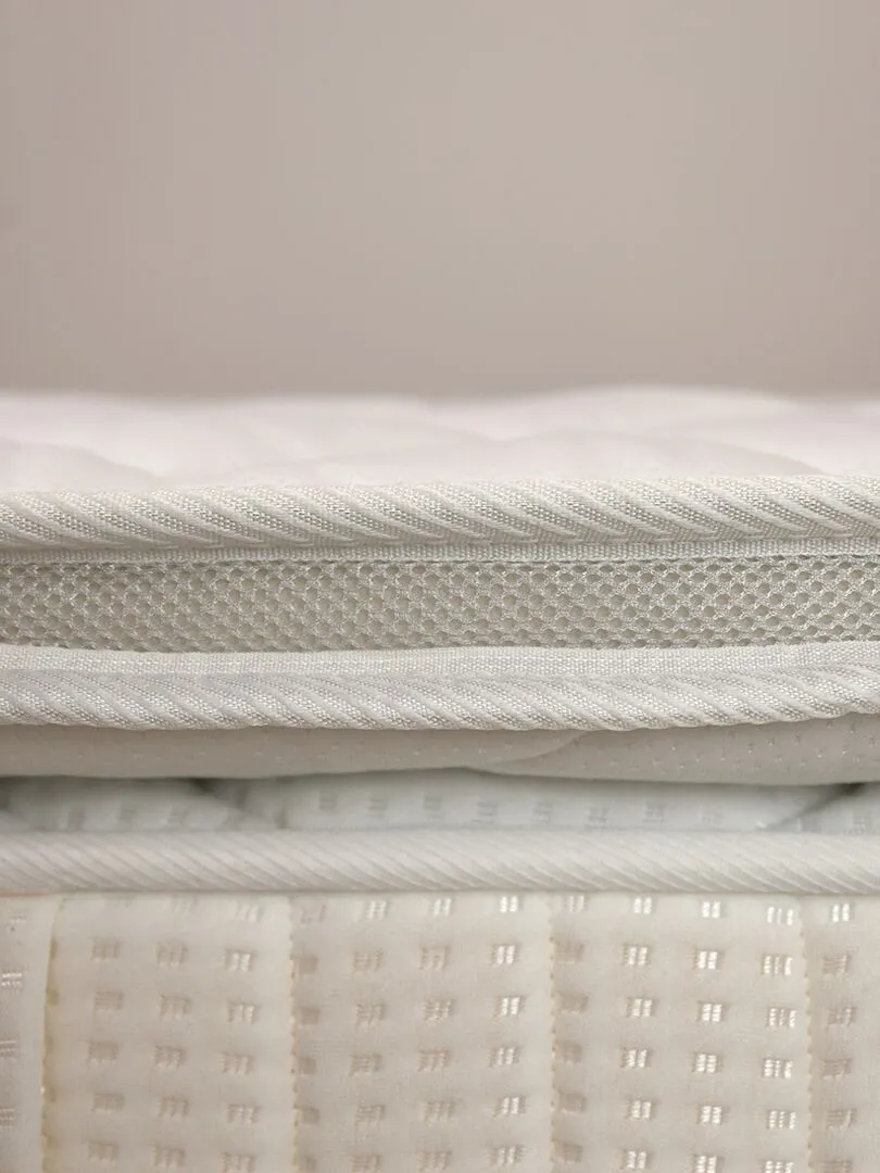 DODO - Surmatelas Luxe à mémoire de forme - Blanc